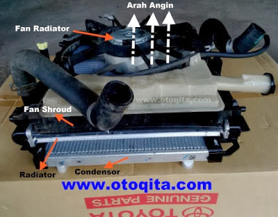 Gambar posisi kondensor-radiator dan kipas radiator mobil